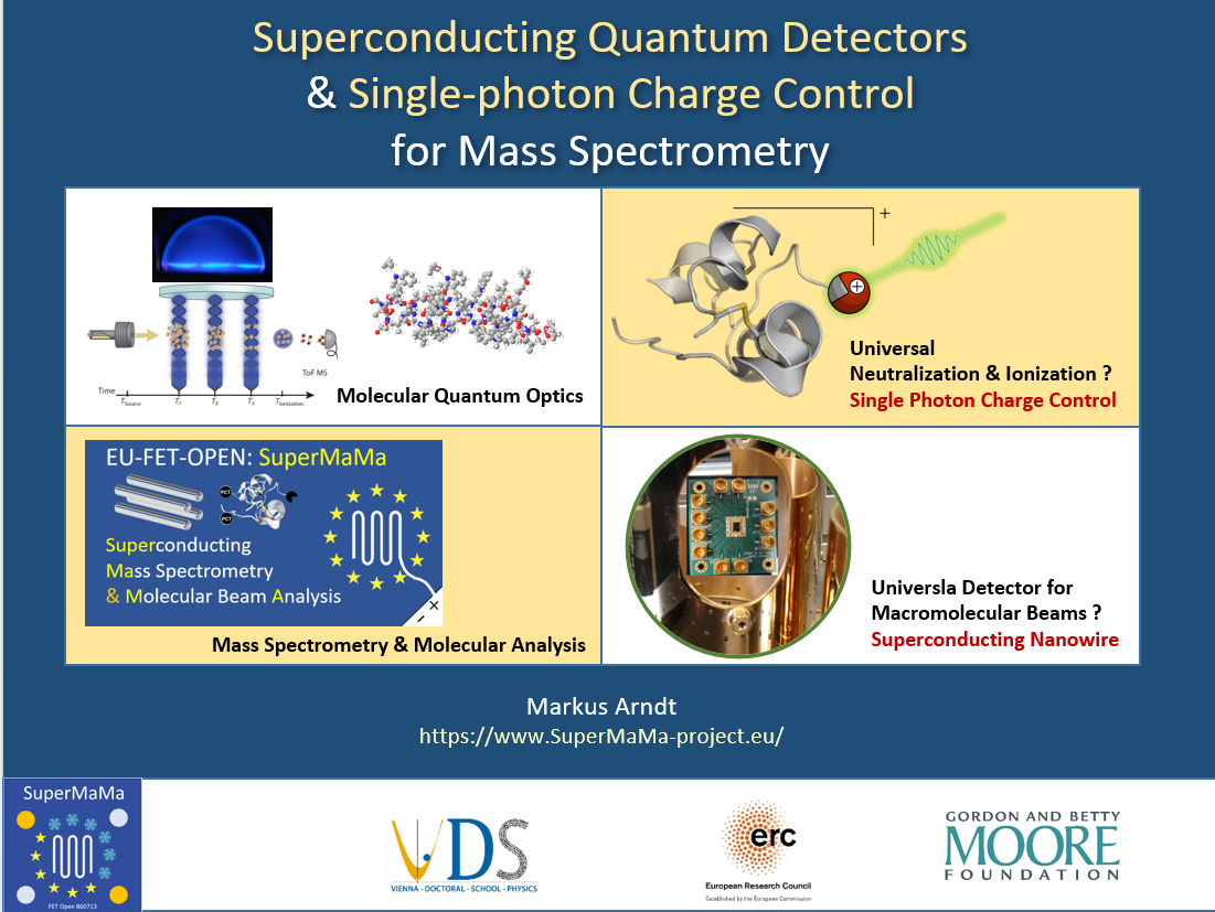 SPIE Photonics West Conference 2025